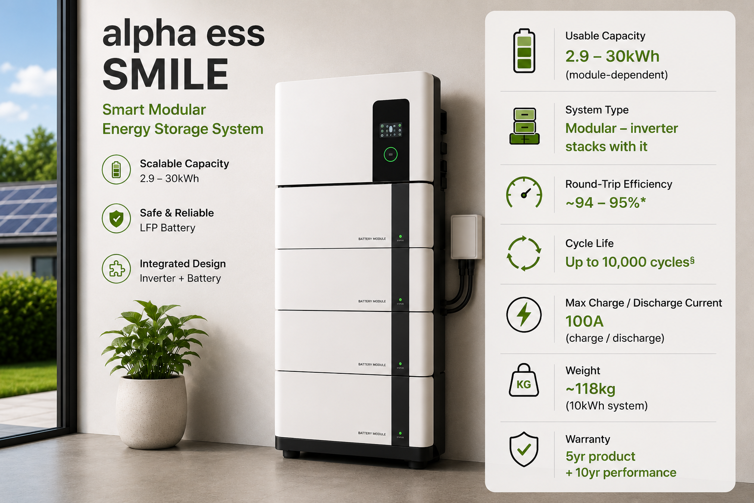 Alpha ESS SMILE battery unit