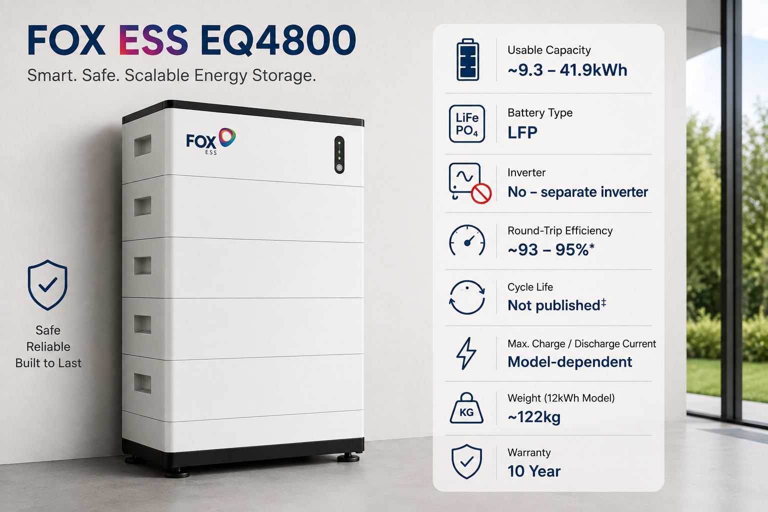 Fox ESS EQ4800 battery unit