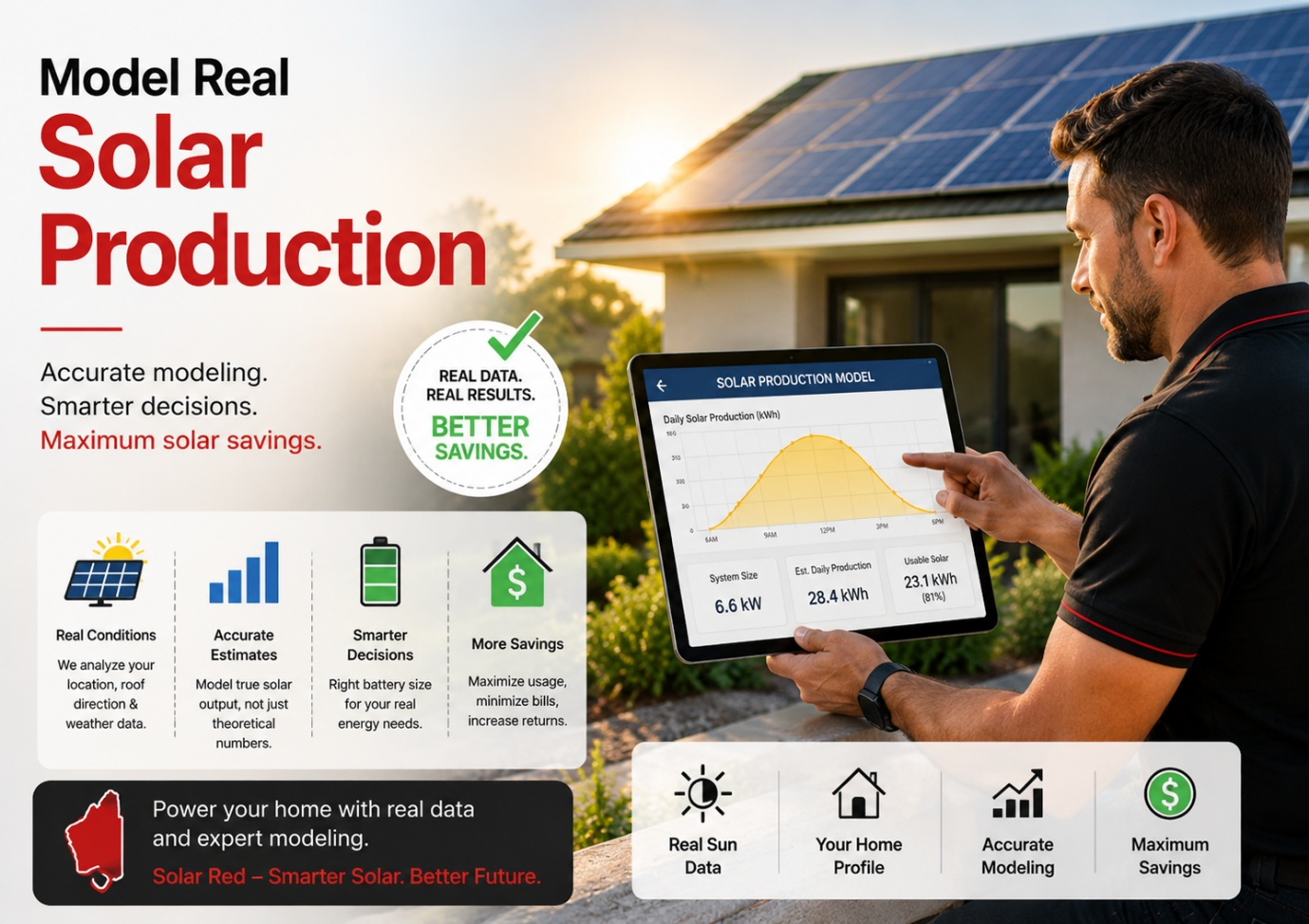 Solar production and battery sizing assessment