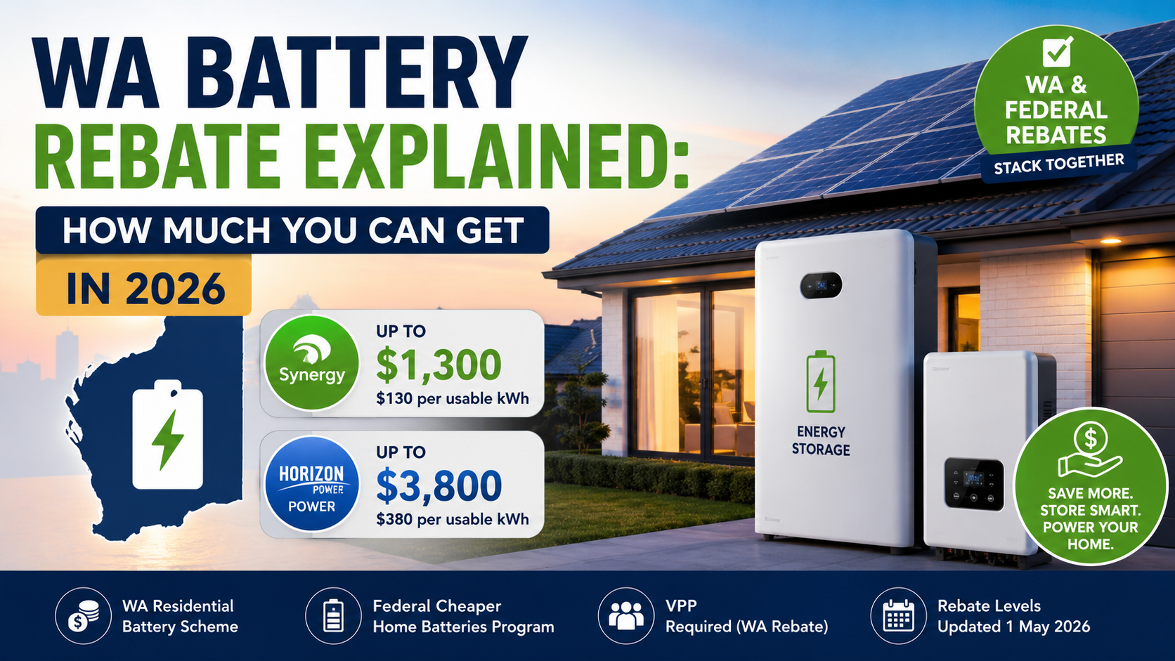 WA Battery Rebate Explained: how much you can get in 2026 — Synergy and Horizon Power rates