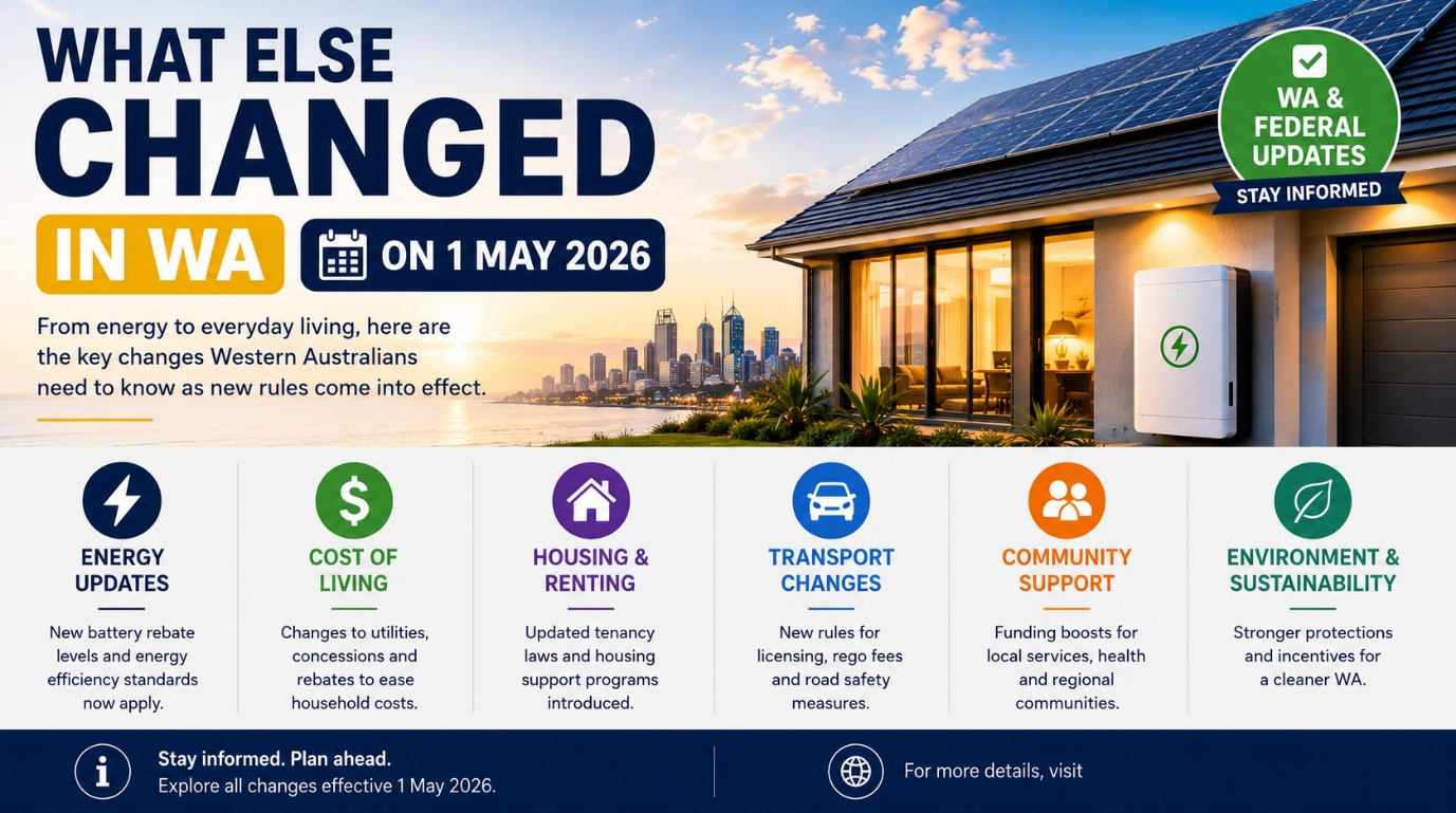 Western Australia policy changes infographic — 1 May 2026 connection standards